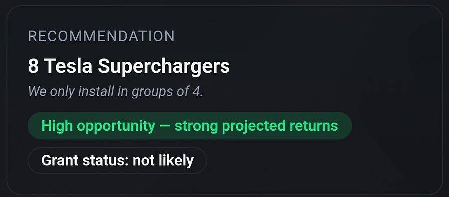 Recommendation panel: eight Tesla Superchargers, high opportunity, grant status